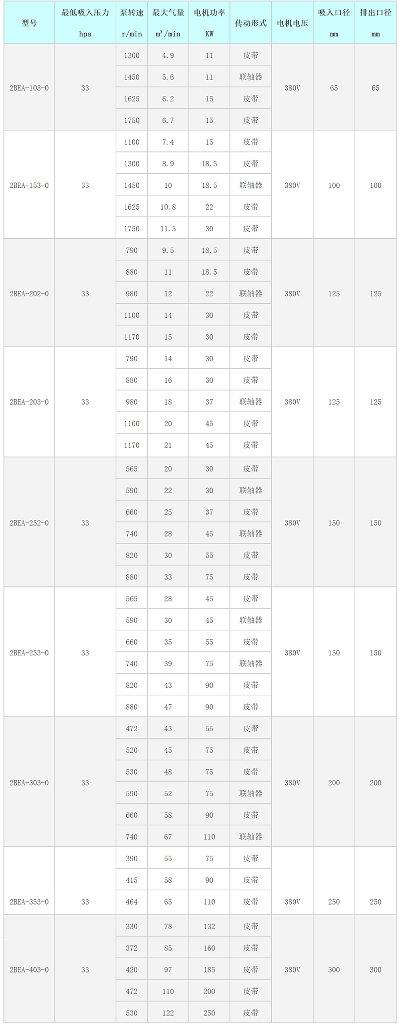 用途及特点.jpg