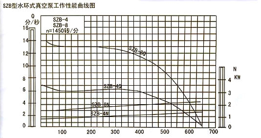 SZB型悬臂水环式整空.jpg